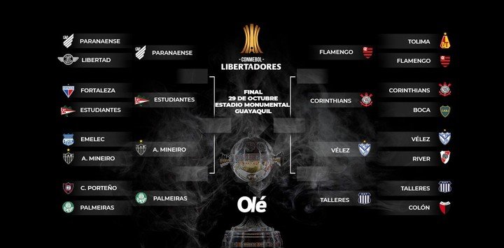 Clé Libertadores