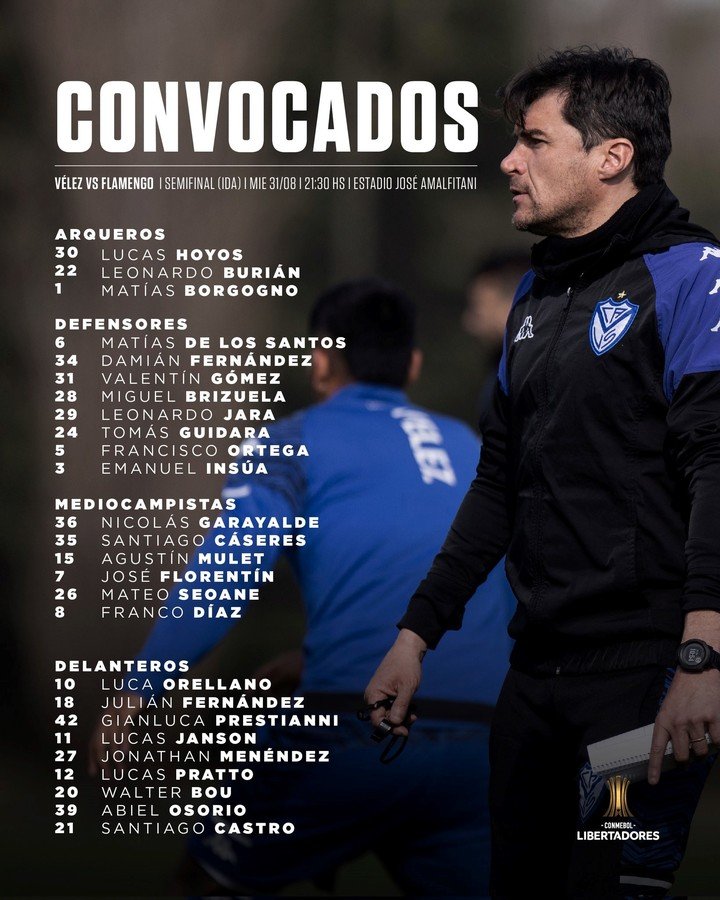 La liste de l'équipe de Velez, sans surprise (Prensa Velez).