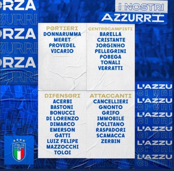 L'équipe d'Italie sans Lorenzo Insigne.