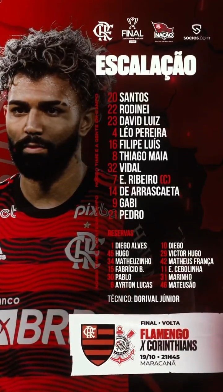 Formation de Flamengo.